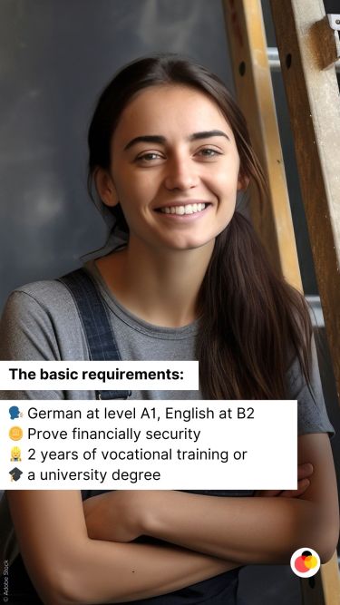 Chancenkarte